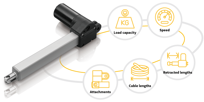 高度客制化系统选项-抽油烟机电动推杆系统
